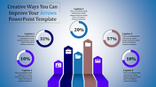Creative Arrows PPT template with data driven elements and percentage indicators with icons and captions.