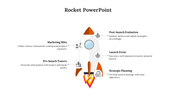 Rocket infographic in orange with six surrounding icons and captions areas on a white background.