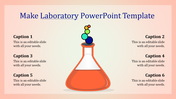 Laboratory flask with orange content and a trail of colorful molecular bubbles rising, bordered by six  captions.