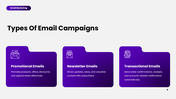 22451-ppt-on-email-marketing-04