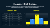 22610-data-analysis-ppt-templates-09