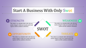 Slide layout for SWOT analysis, with a central diamond and four color coded quadrants highlighting key business factors.