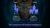 Comparison of Artificial Intelligence performance between Team A and Team B, with AI background image.