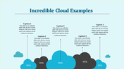 Cloud PowerPoint slide with multiple colorful cloud icons displaying captions and percentage values for data representation.