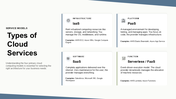 22777-cloud-services-ppt-03