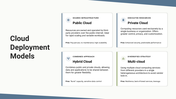 22777-cloud-services-ppt-07