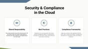 22777-cloud-services-ppt-09