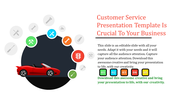 Creative presentation template highlighting customer service with icons, a car illustration, and captions.