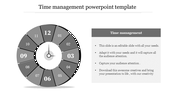 Gray circular diagram split into twelve segments with a central clock face, and a text box on the right.