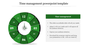 Green circular clock themed infographic with numbered sections and a time management description on the right.