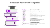 Education PowerPoint template with a purple stack of books and icons from knowledge acquisition to career advancement.