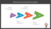 Educational PowerPoint slide with numbered triangular elements for step by step content flow.