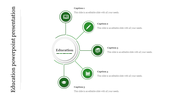 Educational flowchart featuring a central label with five green icons arranged around it, each connected to a caption.