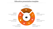 Education flowchart with a central graduation cap, surrounded by orange and yellow segments, each containing an icon.