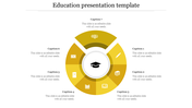 Educational cycle chart showing a central graduation cap surrounded by seven icons, each linked to captions areas.