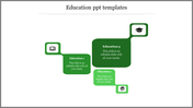Educational flowchart with green blocks displaying with icons of a book, stack of books, and graduation cap.