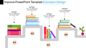 Education themed PowerPoint slide with stacked books, numbered steps, and a plant for a vibrant design.