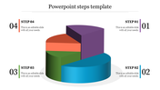 Slide featuring a segmented 3D pie chart in purple, blue, green, and orange with numbered steps around it.
