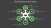 Dark background slide with six green circular icons around a central handshake symbol, and text descriptions.