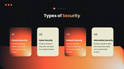 22918-powerpoint-security-templates-03