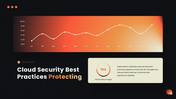 22918-powerpoint-security-templates-09