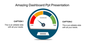 A PowerPoint slide with a circular dashboard chart showing progress levels from low to high with captions.
