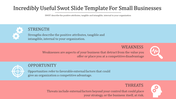 Four section SWOT layout with alternating light blue and pink backgrounds featuring icons and text.