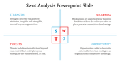 Clean and structured SWOT slide with central alignment and blue and red accents for emphasis with concise descriptions.