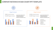 Revenue comparison slide with target and actual data displayed in bar charts and financial icons in blue and orange.