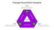 Rotational triangle design with three steps labeled with arrows directing the process flow in a continuous cycle.