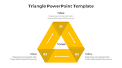 Triangular infographic in yellow shades, divided into three labeled sections with directional arrows.