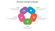 Five connected segments in blue, orange, green, pink, and purple with icons representing different business strategies.