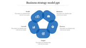 Pentagon business strategy diagram with five blue rounded segments, each featuring an icon and a label around the shape.