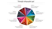 Circular infographic with eight colorful triangular sections, each numbered and paired with descriptive captions.