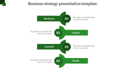 Template with a vertical flow of green banners containing business strategy elements and numbered steps.
