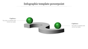 Infographic slide with a 3D curved path and two green spheres marking key points, each labeled with captions.