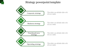 Green four step strategy infographic with diamond shaped numbered markers and horizontal banners labeled.
