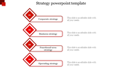 Red four step strategy infographic with diamond shaped numbered markers and horizontal banners labeled.