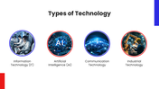 23058-presentation-about-technology-powerpoint-04