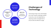 23058-presentation-about-technology-powerpoint-08
