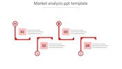 PowerPoint template featuring market analysis steps, including eye, magnifying glass, gear, and light bulb color coded icons.