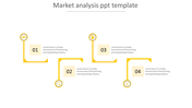 Market analysis diagram showcasing four steps in a yellow-themed timeline, each with unique icons and descriptions.