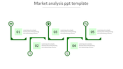 Green market analysis infographic with six steps, connected by a zigzag timeline, each step featuring an icon and captions.