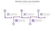 Market analysis PowerPoint template with five numbered steps, each represented by a purple icon and a description.