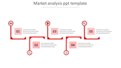 Market analysis diagram with six red milestone markers, curved connectors, and icons representing different stages.