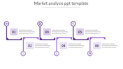 Market analysis diagram with six milestone markers, purple curved connectors, and icons representing different stages.