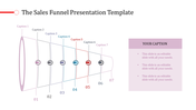 Sales funnel diagram with seven stages in gradient colors, featuring captions and a pink text box on the right.