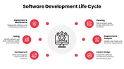 23070-software-development-powerpoint-template-03
