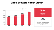 23070-software-development-powerpoint-template-07