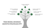 Slide showing a tree diagram with seven green circular nodes labeled 01 to 07, representing business growth strategies.